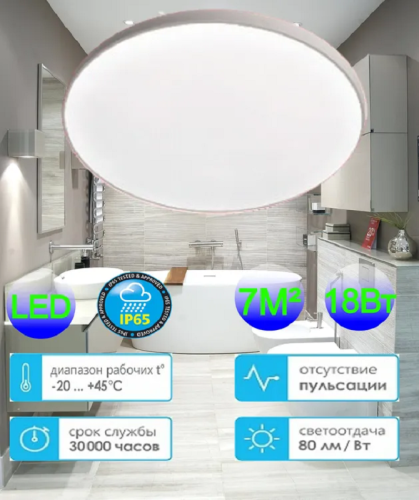 Светильник светодиодный накладной  Leek  LE LED BL IP65 18W 5K  картинка 